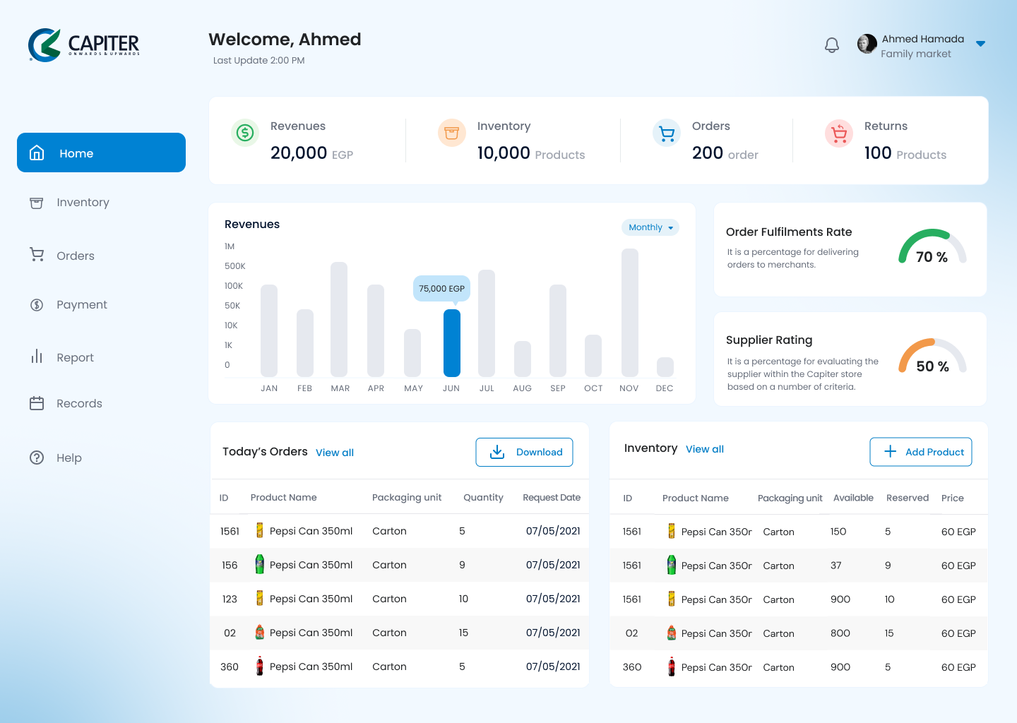 Capiter dashboard
